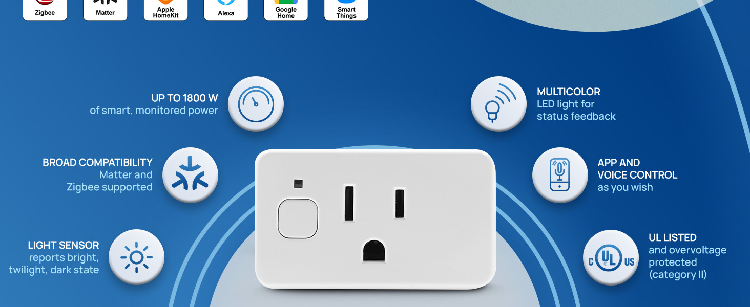 Shelly Plug Gen4 White Functionality