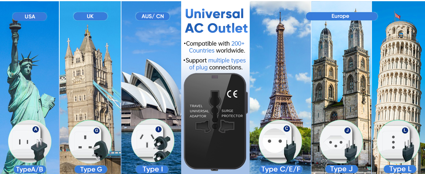 Detachable plug converter includes 5 Different input plugs and power sockets