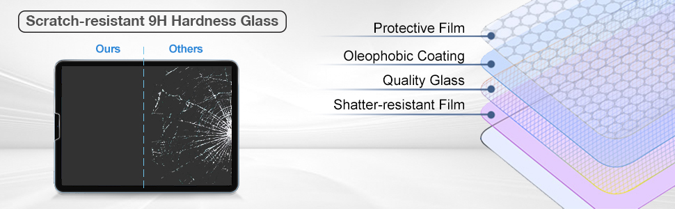 Screen Protector