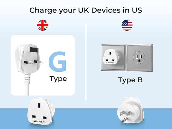 Convert UK Plug to Standard US Type B Plug
