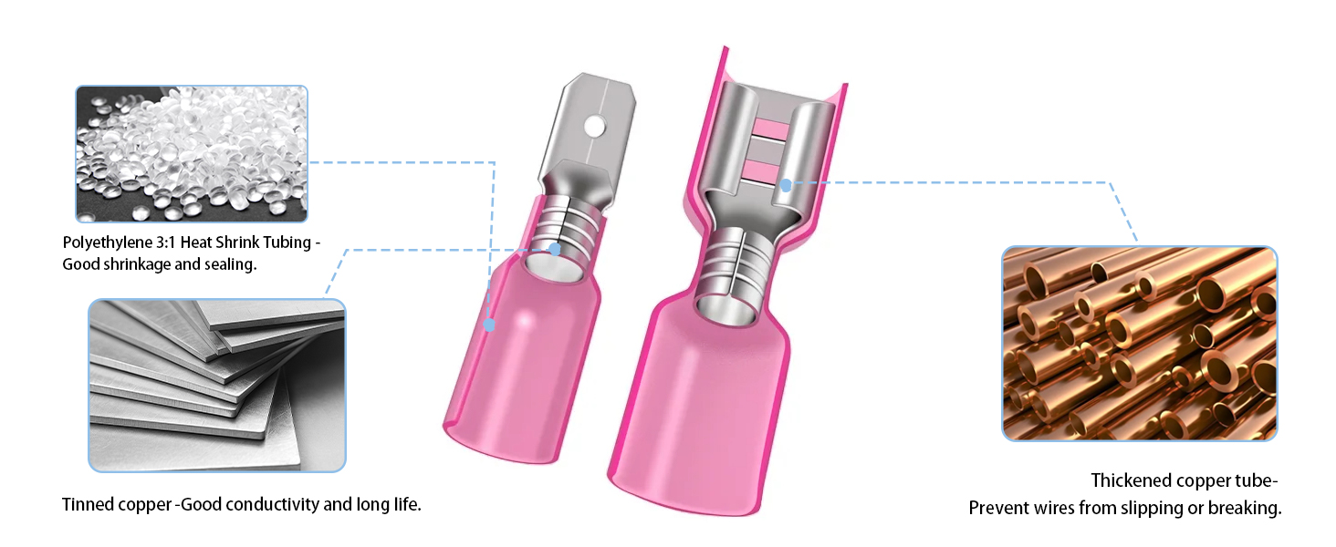 Product Material