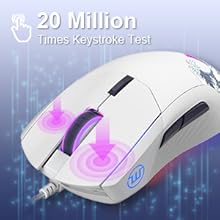 20 million times keystroke test