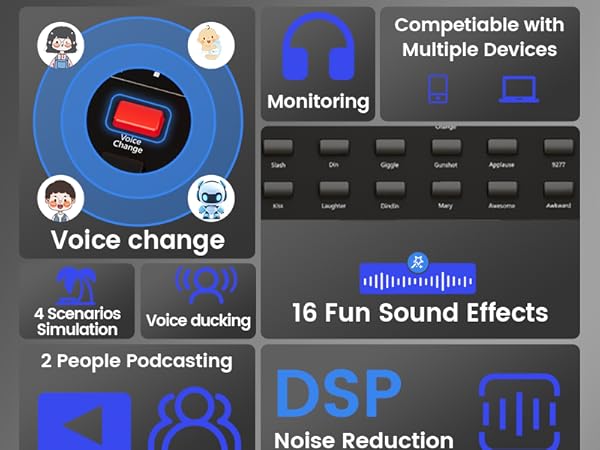 Podcast Equipment Bundle for 2, Podcast Equipment Bundle, Audio Interface, podcast equipment