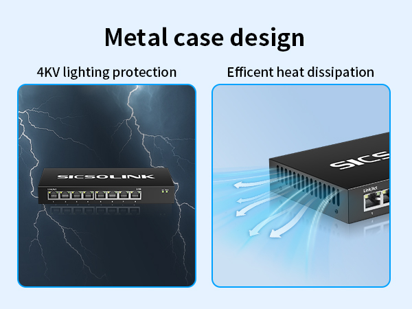 Metal case design