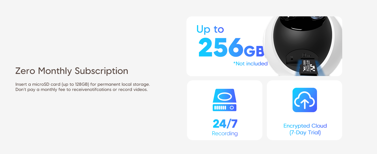 ZeroMonthlySubscription