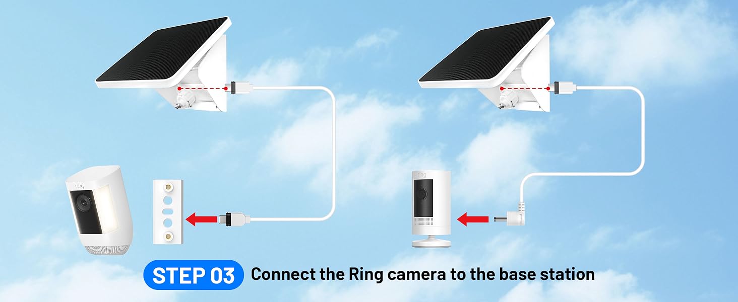 ring solar panel mount