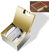 KYHSHJ Recessed Flat Hidden Socket Kit with Recessed Duplex 15A and 5V 2.4A 1 USB-A Ports &1 USB-...