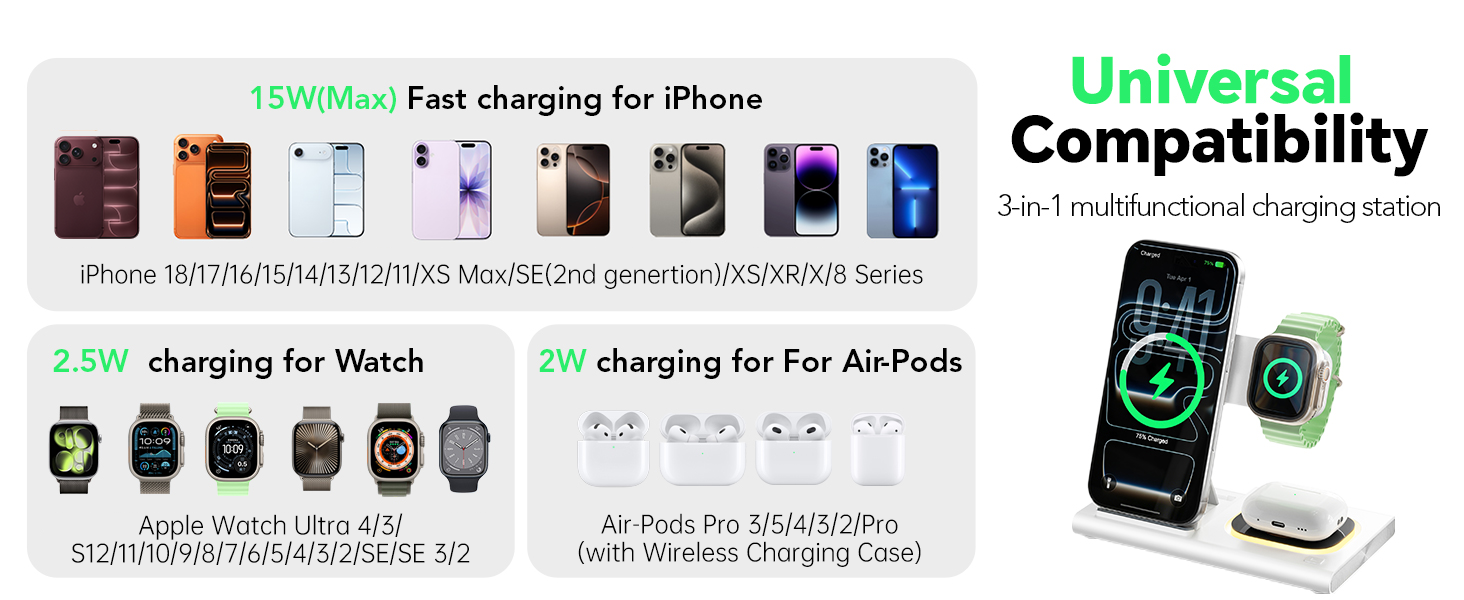 apple watch charger fast charging