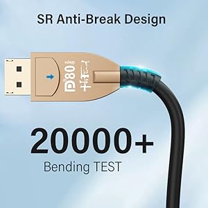 20000+ Bending Test