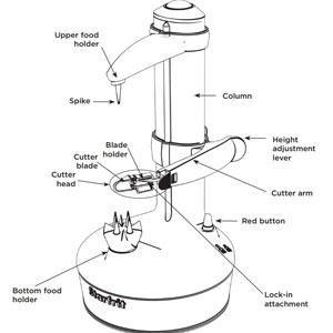 apple peeler; fruit peeler, automatic apple peeler; vegetable peeler
