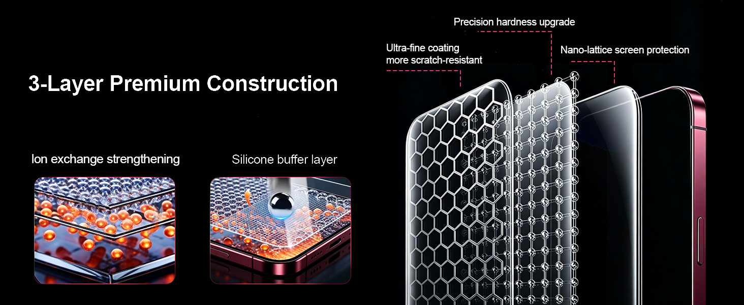Screen Protector