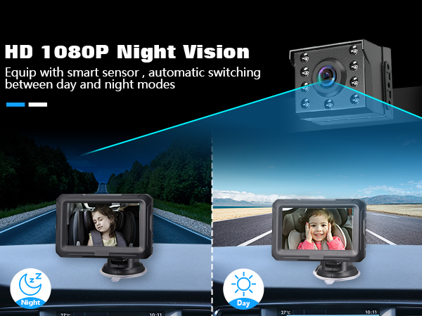 1080p HD night vision