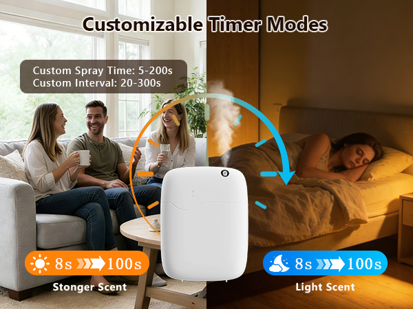 Waterless Essential Oil Diffuser Scent Diffuser Machine for Aromatherapy Cold Air Diffusers