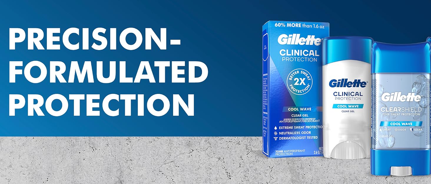 Precision-Formulated Protection