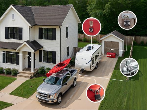 Home usage case