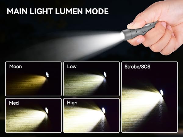 Keychain flashlight high lumen