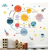 Amimagen Outer Space Planets Wall Decals - Astronaut Rocket Boys Wall Stickers - Baby Nursery Kid...