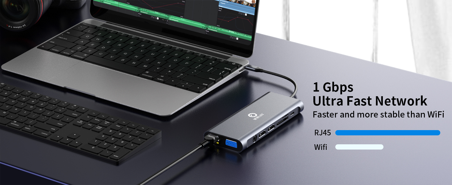 USB C Docking Station Dual Monitor