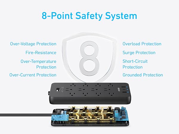 8-Port