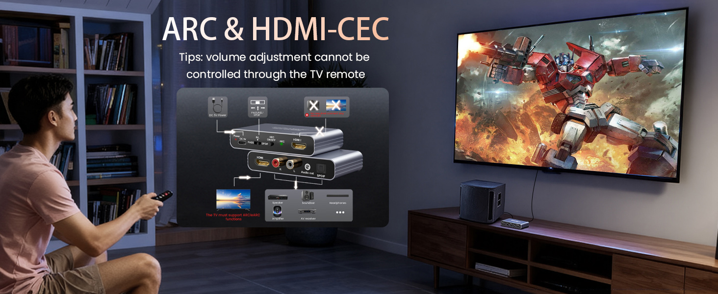 HDMI ARC Audio Extractor 4K60Hz
