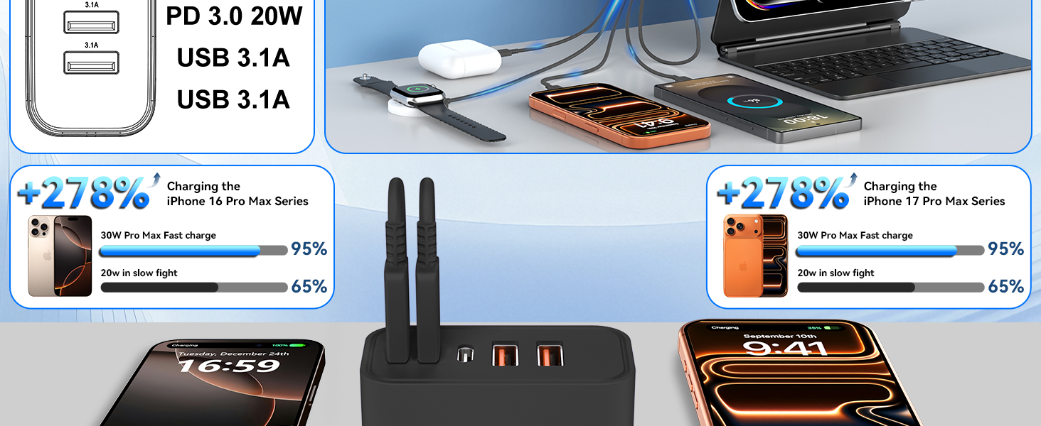 usb c charger block usb charger block charging blocks charger block usbc block fast charging