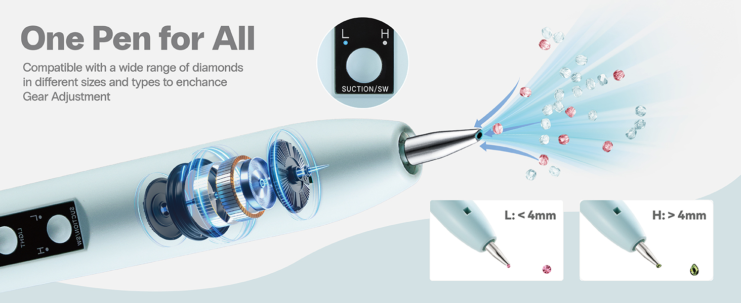 Electric Diamond Painting Pen