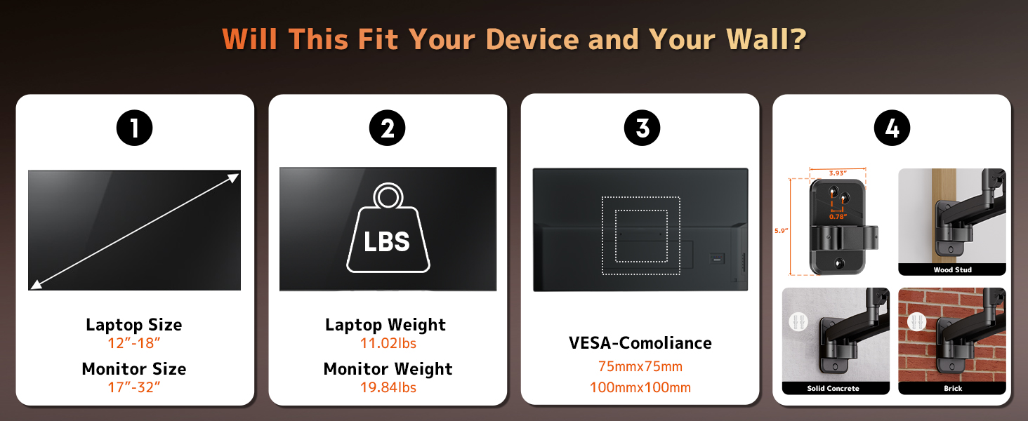 Will This Fit Your Device and Your Wall?