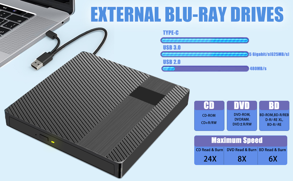 Blu ray dvd drive