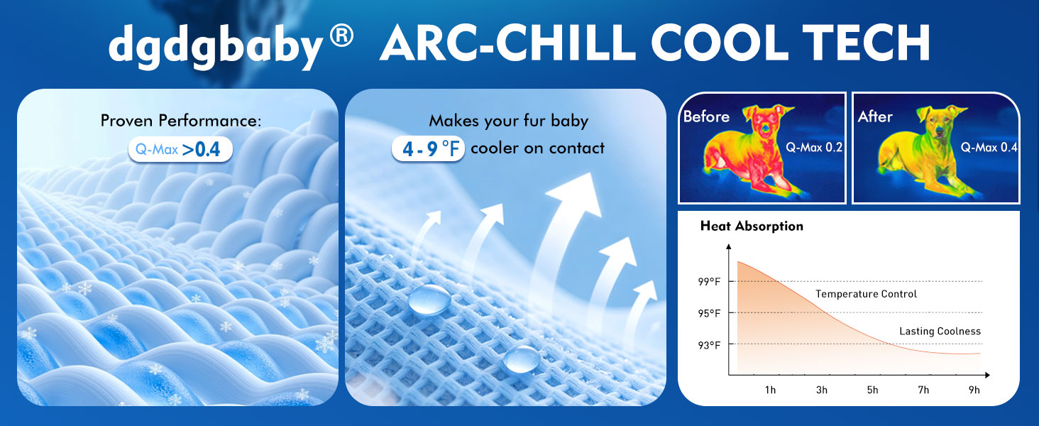 dog cooling mat indoor