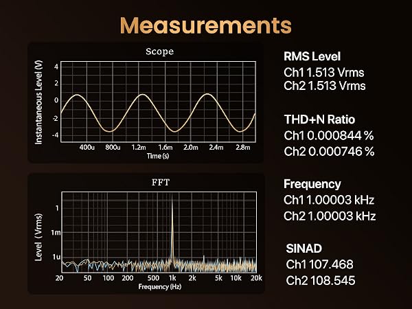 hifi DAP