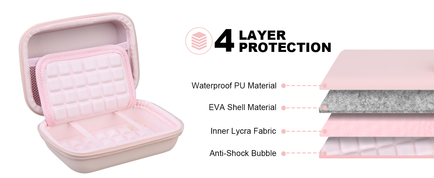 Digital Camera case