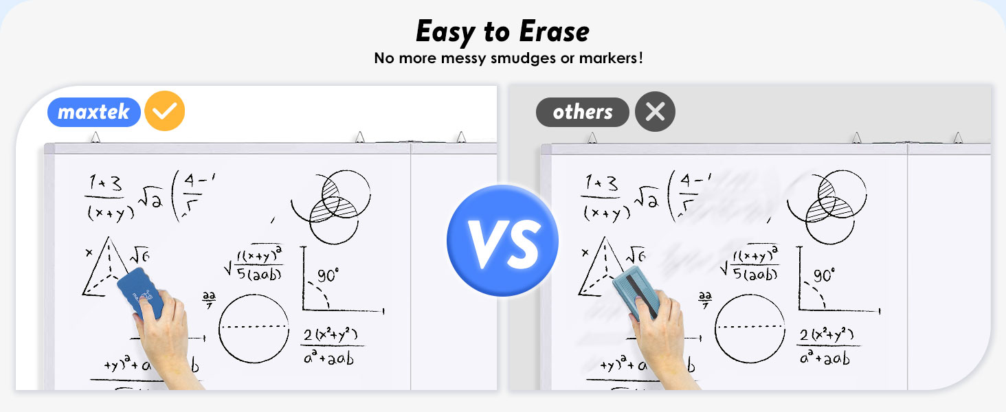 dry erase markers with eraser