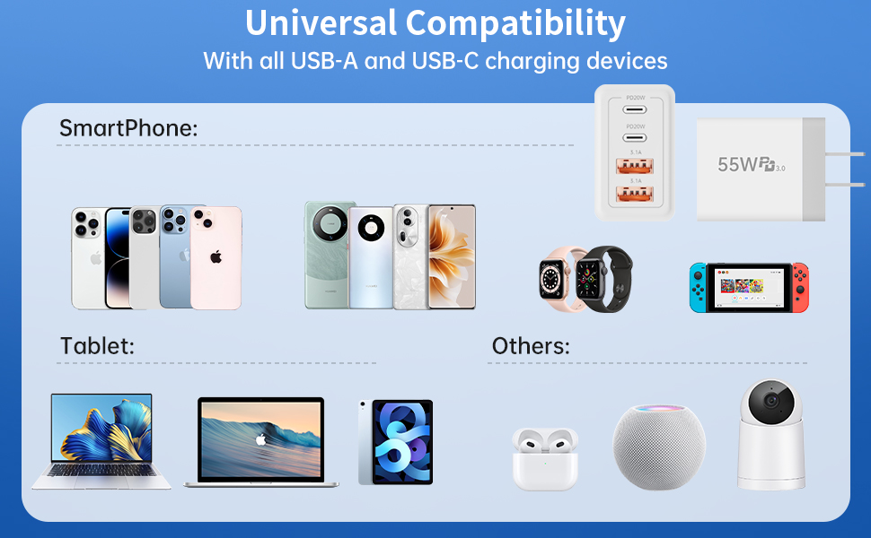 Multi Device Charging