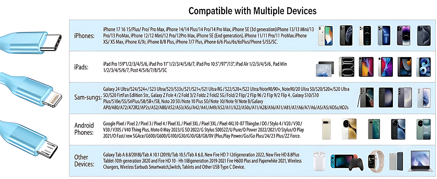 multi-functional charging multi cable charging cord multiple charger cord fast charging