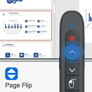 clicker for presentations
