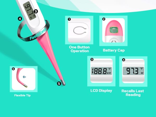 thermometer