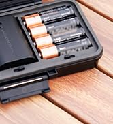 Multi-Function Camera Battery Memory Card Storage Case