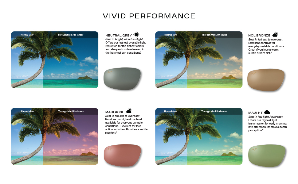Maui Jim Sunglases, Polarized Sunglasses, Sunglasses for performance