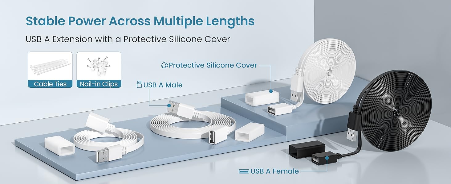 Text reads 'Stable Power Across Multiple Lengths' and 'USB A to-version with a Photodic Silicone Cover.' Product image shows white and black circular fan-like devices with USB cable and accessories arranged on blue surface demonstrating multiple power connectivity options.