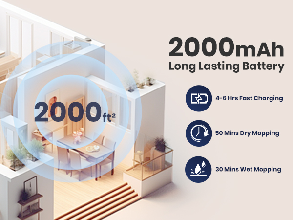 fast charging long lasting battery electric spin mop floor cleaner