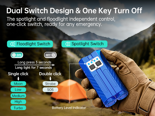 DUAL SWITCH DESIGN & ONE KEY TURN OFF