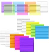 MIUTME Lined Sticky Notes Transparent, 7 Colors Bright Self Sticky Notes Clear Pad, Waterproof Tr...