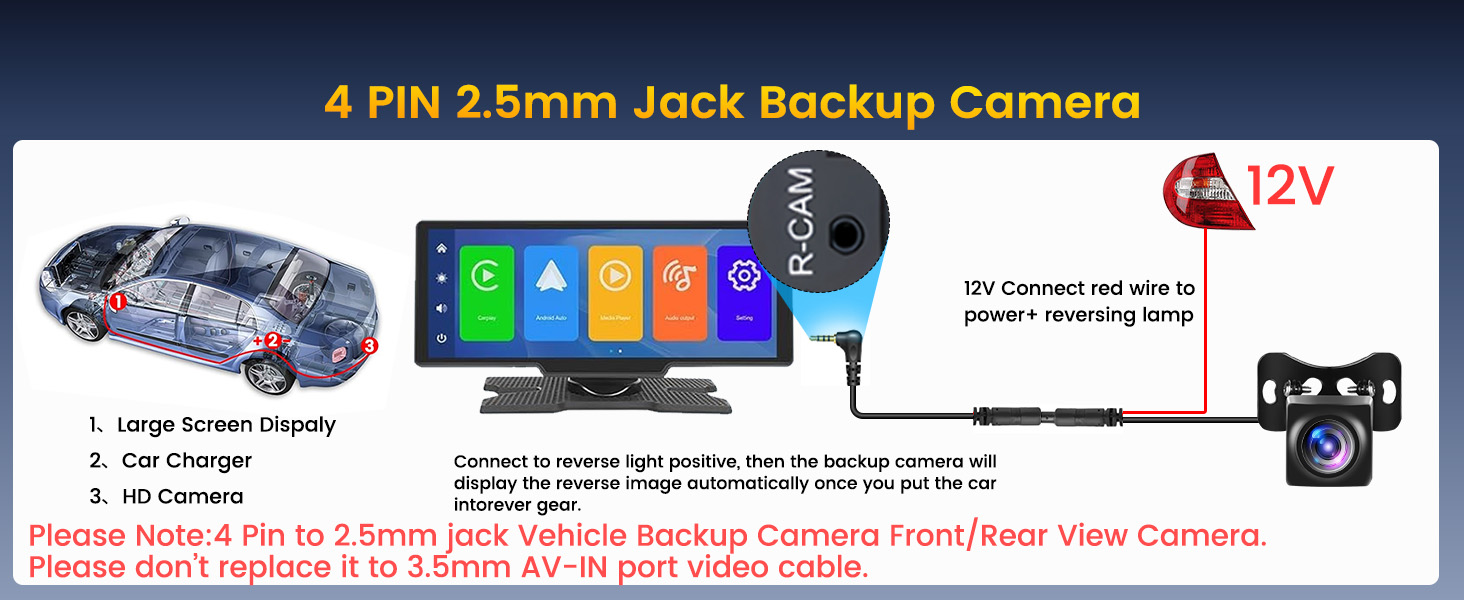 backup camera