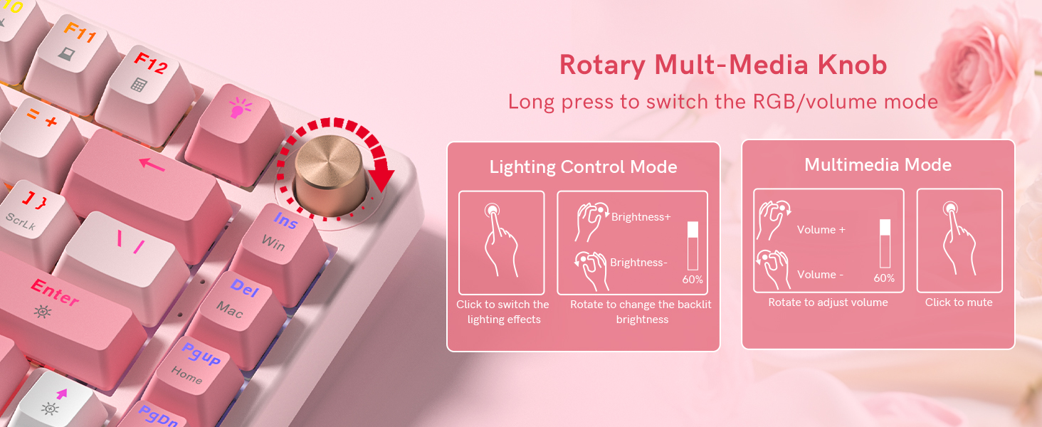 Multifunction control knob-volume, media, and RGB at one twist/click