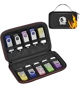 Fireproof Flash Drive Case 10 XL Slots, USB Case Compatible with Sandisk/for PNY/for Enfain USB e...