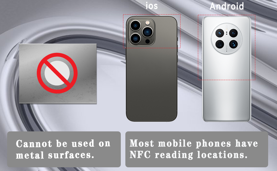 sensing area