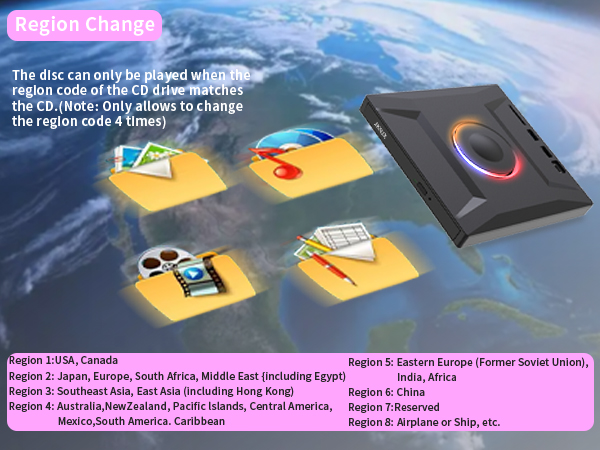 usb cd/dvd external drive