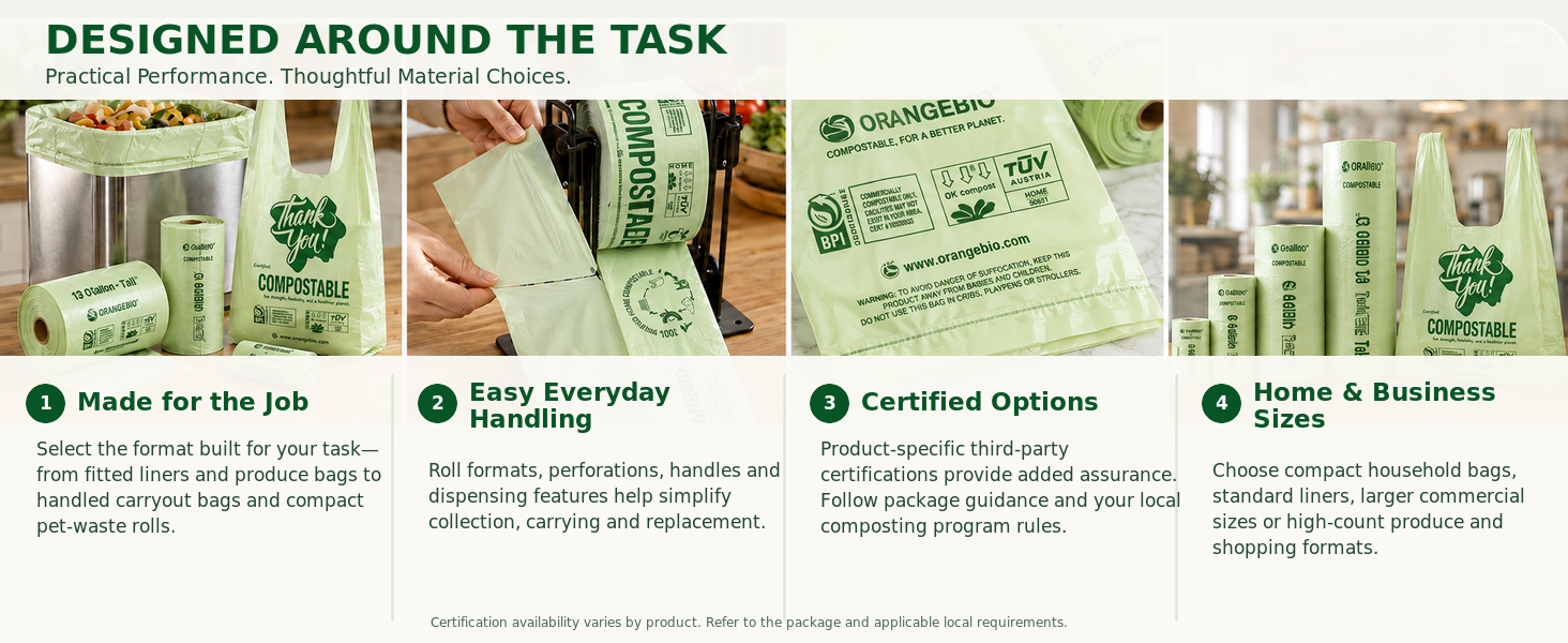 Benefits: Designed around the task