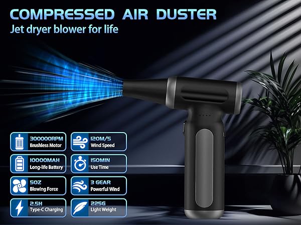 Compressed Air Dusters