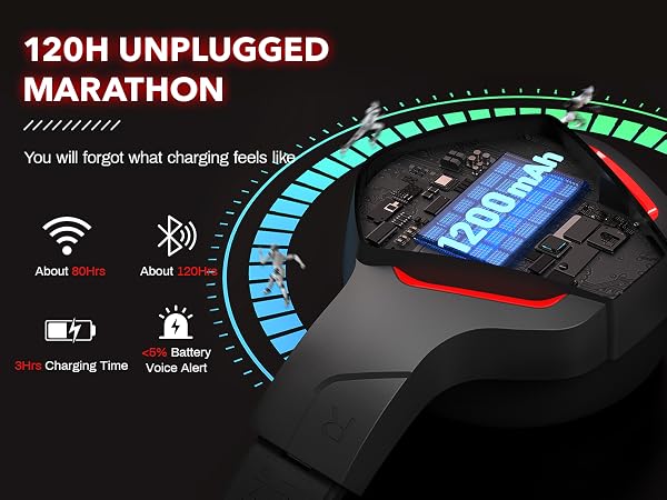 ps5 headset